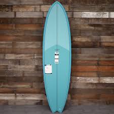 Image result for Surf Turquoise 1983 Kelvinator