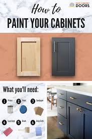 Painting Cabinet Doors Can Be A Bit Different From Other Painting Projects To Help With This Unfinished Kitchen Cabinets Unfinished Cabinets Painting Cabinets