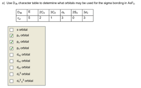 Solved A Use D3h Character Table To Determine What Orbit Chegg Com
