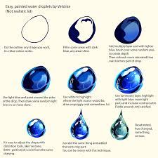 Tutorial Water Droplets By Velsinte Drawing Tutorial Water Droplets Water Drawing
