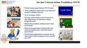 Sekolah stem dan program pendekatan mata pelajaran pendidikan kunci ini dengan cara yang terintegrasi sehingga. Inisiatif Pengukuhan Pendidikan Stem 2018 2019 Cmn Academy Online Learning Platform