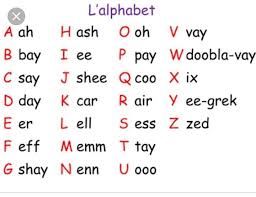 It has the same 5 vowels and 21 consonants. What Are The Alphabets Of French Brainly In