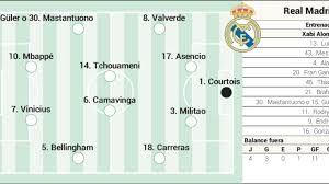 Diario AS - News update