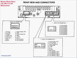 New R33 Alternator Wiring Diagram Diagrams Digramssample Diagramimages Check More At Https Nostoc Co R33 Alternator Wiring Diag Nissan Maxima Radio Nissan