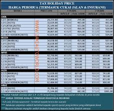 Skim graduan 2017 (1) umum (10) video (1) viva (4). Diskaun Rebate Promosi Proton Perodua Toyota Honda 2020 Bayaran Bulanan Perodua Skim Siswazah Graduan