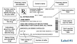 Label templates from microsoft include large labels that print 6 labels per page to small labels that print 80 labels per page, and many label templates were designed to print with avery labels. Wisconsin Literacy Inc Wisconsin Health Literacy Programs Past Programs Let S Talk About Medicines Workbooks Prescription Medicine Label
