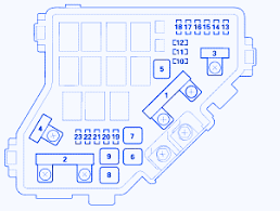 Free honda haynes / honda chilton manuals? Honda Civic Hybrid 2008 Main Fuse Box Block Circuit Breaker Diagram Carfusebox