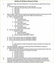 Research Paper Paper Writing Service Teaching Writing