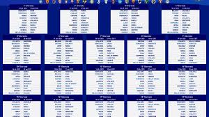 Il calendario e i risultati aggiornati della stagione 2020/2021 della serie a di calcio su tuttosport. Calendario E Risultati Serie A 2020 21