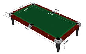 Balls snooker exactly chess pieces. Snooker Table Size And Dimensions For Room Official Website Of Snooker Central