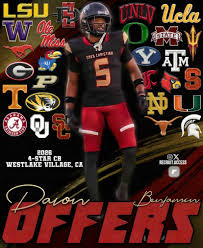 Offers received so far for elite C/O 2026 CB Davon Benjamin ( @da5von )  Benjamin is ranked as a top 75 player in the 2026 recruiting class and is  top 10 in