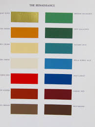 The Renaissance Colors From Color For Interiors By Faber Birren 1963 Design Palette Advanced Typography Interior Wall Design
