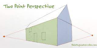 Copy the right side of the triangle as a simple line for the roof of the house on the right hand side. How To Draw Two Point Perspective Watercolor Painting Lesson By Jennifer Branch