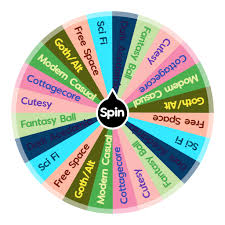 Randomly generate your human character's looks and physical description for realistic, anime or unique characters. Oc Aesthetic Spin The Wheel App