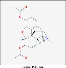 Maybe you would like to learn more about one of these? Opioid Ontopolitics Industrial Capitalism Metabolic Rift And The Power Of Things Sciencedirect