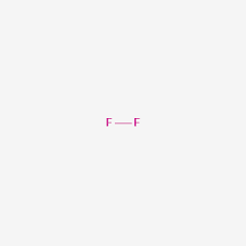 The chemical symbol for fluorine is f. Fluorine F2 Pubchem