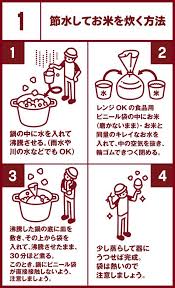 twitter 防災 食料 サバイバルスキル 災害準備