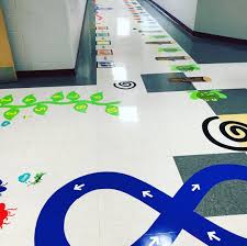 Sensory And Movement Paths School Floor Indoor Recess Sensory Pathways