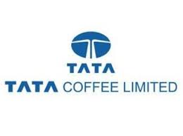 Tatacoffee Tata Coffee Share Price Chart Technical Analysis Share Prices Price Chart Stock Charts