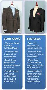 Difference Between Mens Sport Suit Jacket Blazer Sport Jacket Men Business Casual Suit Jacket Sports Jacket