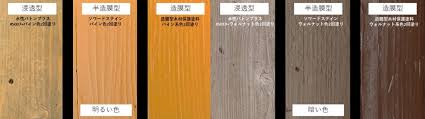 徹底解説】木工着色塗料の選び方 その⑤木材保護塗料の3タイプ ...