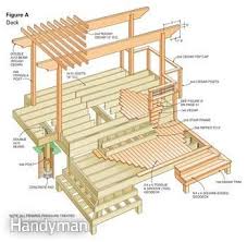 Dream Deck Plans Wood Deck Plans Building A Deck Dream Deck