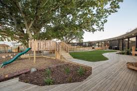 Gallery Of Designing School Playgrounds Architecture For Learning Outside The Classroom 17 Outdoor Learning Spaces Playgrounds Architecture Childcare Center