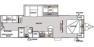 Education degrees, courses structure, learning courses. 2014 Forest River Wildwood Specs Floorplans