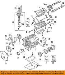 2008 chrysler us sebring convertible.pdf. Chrysler Engine Diagrams Wiring Diagram Replace Database Analyst Database Analyst Miramontiseo It