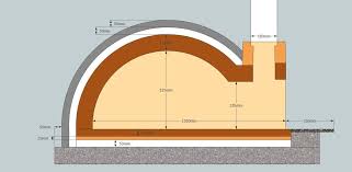 D105 Precut Kit Cross Section Dimensions Stone Pizza Oven Brick Oven Pizza Oven Outdoor