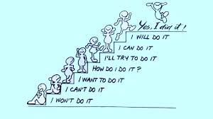 Or worse, are you feeling empty, don't know what else to do, and have lost yourself? Success Unlimited Mantra Blog How To Believe In Yourself Again