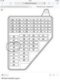By the way that is a left hand drive diagram, you have to flip it forums. Madcomics Vw Golf Mk3 Fuse Box Diagram