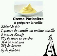 Pin By H B B On Recipe Recipes Food Mousse