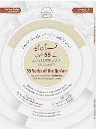 Pin On Quran Hadith
