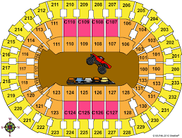 monster jam quicken loans arena daily deals for men