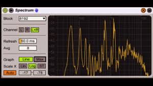 — emission spectrum of nernst glower, o = 2, b = 3, c = 4.2, d = 6.2, e= 7.1, and/= 10.6 watts, respectively. The Secrets Of Spectrum Mixitecture