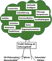 X #childhood #childhood moment #childhood moments #child love #funny. 2