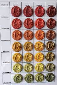 Contrast Paints Colour Chart