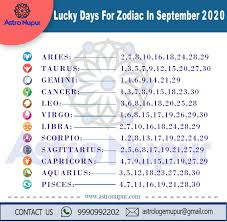 Cancer good days calendar august 2021. Lucky Days For September 2020 Lucky Day Lucky Colour Lucky