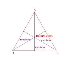 Alla fine rispondi alle domande. Problema Svolto Determinare Le Coordinate Dei Vertici Di Un Triangolo Note Le Coordinate Del Baricentro Paperblog