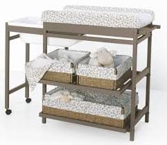 jaki przewijak dla dziecka wybrac ranking 2018 i opinie babies fabriquer table a langer chambre bebe table a langer commode