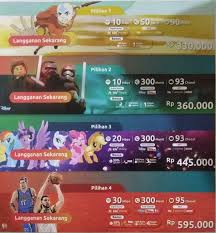 Check spelling or type a new query. Cara Daftar Indihome Pasang Indihome Online Offline Myindihome Web Id