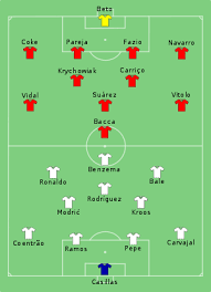 Maybe you would like to learn more about one of these? 2014 Uefa Super Cup Wikipedia