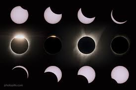 The ☀ icon represents the greatest eclipse point, i.e. How To Photograph An Annular Ring Of Fire Solar Eclipse Petapixel