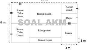 Contoh Soal Akm Kelas 8 Smp Mts Tahun 2021 Info Pendidikan Terbaru