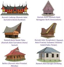 Selain itu, rumah adat adalah bangunan yang memiliki ciri khas khusus didalamnya serta digunakan. 50 Gambar Rumah Adat Indonesia Animasi Terlengkap Koleksi Gambar Rumah Terlengkap