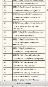 We did not find results for: Modul Bimbel Materi Sekolah Pour Android Telechargez L Apk