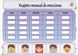 Mood Tracker O Registro De Emociones Emociones Educacion Emocional Registros