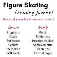 The classical technique of the entrance, a position fo the body and hand when entering a spin. Figure Skating Off Ice Training Routine 6 Essentials