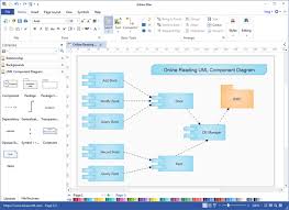 uml diagram desktop program create great looking uml diagram